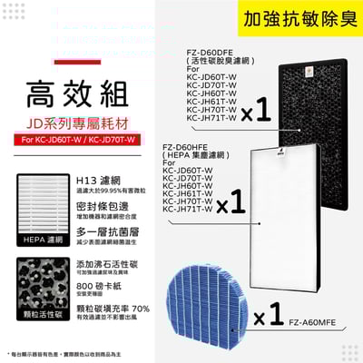 【蟎著媽】 濾網 適 夏普 SHARP KC-JD60T-W KC-JD70T-W FZ-D60DFE FZ-D60HFE13