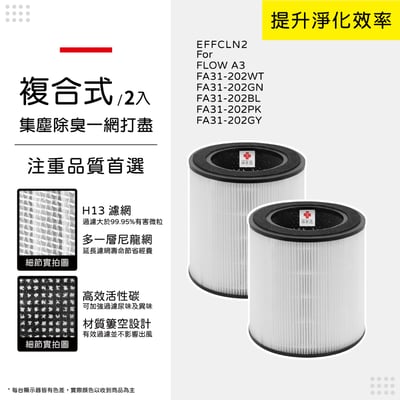 蟎著媽 濾網 適用 伊萊克斯 Electrolux  Flow A3 空氣清淨機 FA31-202GY 202WT11
