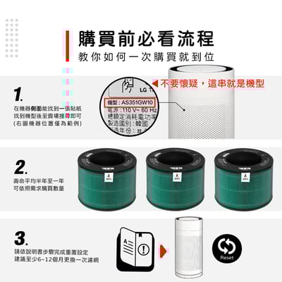 適用 LG 樂金 AeroHit AS351GW10 寵物版 空氣清淨機 濾網 濾芯 濾心 耗材 蟎著媽3