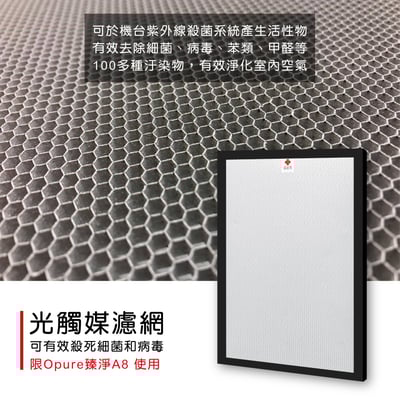 【蟎著媽】濾網  適用  Opure 臻淨 A8 A8C A8DC 物聯網 空氣清淨機6