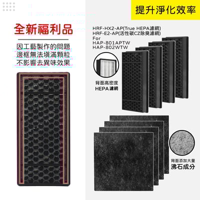 【蟎著媽】濾網(適用 Honeywell HAP-801APTW HAP-802WTW 空氣清淨機)13
