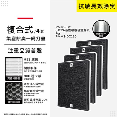 【蟎著媽】 濾網 適用 IRIS OHYAMA PMMS-DC110 PMMS-DC 空氣清淨機12