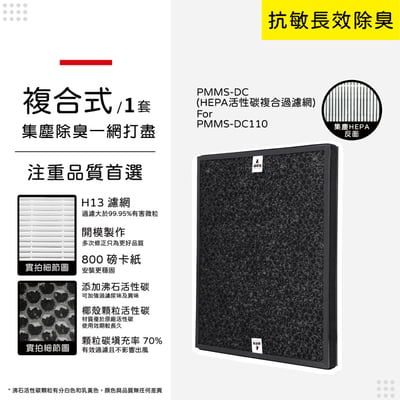 【蟎著媽】 濾網 適用 IRIS OHYAMA PMMS-DC110 PMMS-DC 空氣清淨機10