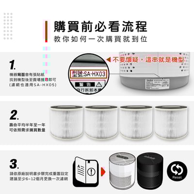 蟎著媽  濾網 適用 SABA SA-HX03 SA-HX05  空氣清淨機2