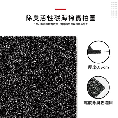 【蟎著媽】 濾網 適用 適用 Blueair Sense Sense+ 空氣清淨機8