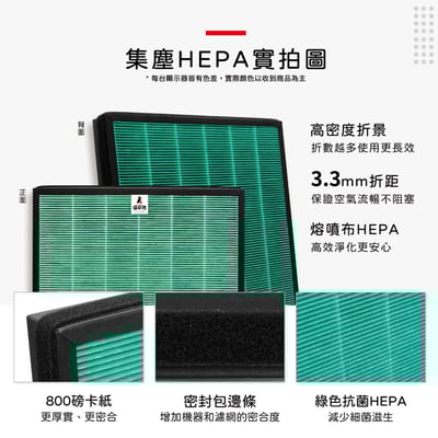【蟎著媽】濾網 適用 Coway 格威 綠淨力 噴射循環 空氣清淨機 AP-1516D7