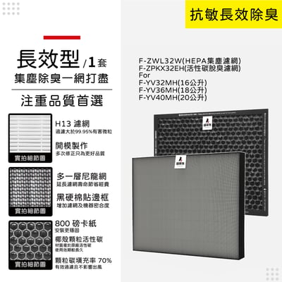 適用 Panasonic 國際牌 F-YV32MH F-YV36MH F-YV40MH 空氣清淨機 除濕機 濾網 蟎著媽11