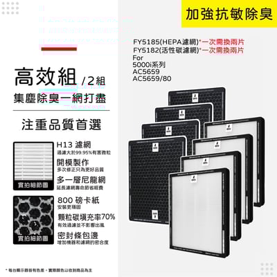 【蟎著媽】濾網 適用 飛利浦 AC5659/80 AC5659 5000i FY5182/20 FY5185/2011