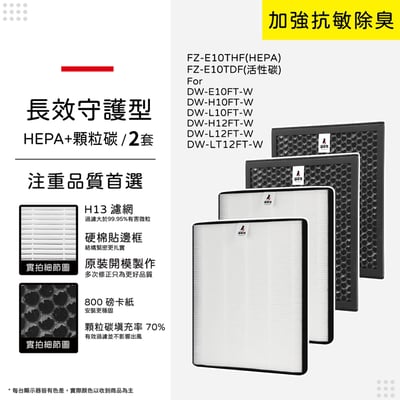 【蟎著媽】 濾網 SHARP 夏普 除濕機 DW-E10FT-W DW-H10FT-W DW-H12FT-W FZ-E10THF12