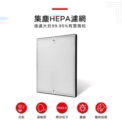 【蟎著媽】 濾網 適  三洋 SANLUX 空氣清淨機 ABC-M88