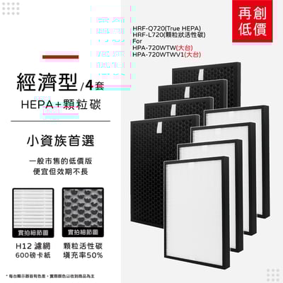 【蟎著媽】 濾網 適用Honeywell 空氣清淨機 HPA-720WTW HPA720WTW 大台機型15