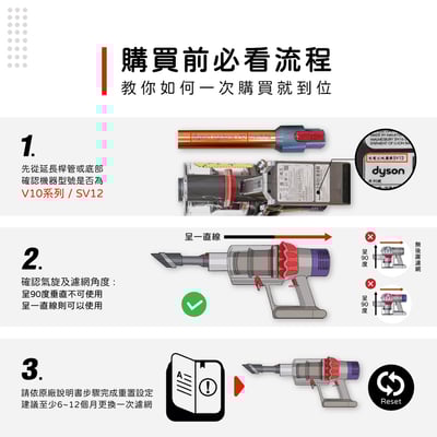 【蟎著媽】濾網 適用  Dyson 戴森 吸塵器 V10 SV12 後置濾網 台美版本 長版2