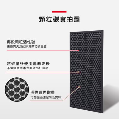 【蟎著媽】濾網適用 夏普 SHARP FU-W43T-W FU-S51T-R  FZ-W53SEF 空氣清淨機8