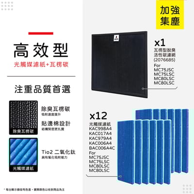 【蟎著媽】濾網 適用 大金 DAIKIN 脫臭活性碳 空氣清淨機 MC809SC MC80LSC MC75LSC13
