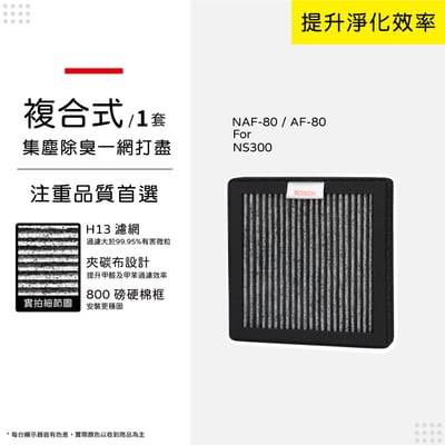 蟎著媽  濾網 BOSCH NS300 NAF-80 AF-80 博世 移動式車用空氣清淨機11