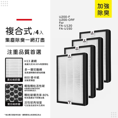 【蟎著媽】 濾網 適用 3M FA-U120 FA-U150 U200-F U200-ORF 空氣清淨機16
