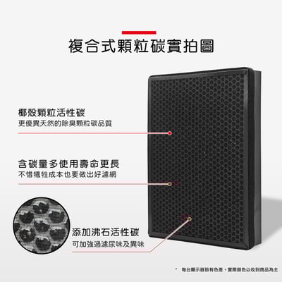 【蟎著媽】 濾網 適用 3M 空氣清淨機 FA-H210 H210-CAF 顆粒活性碳 TURE HEPA9