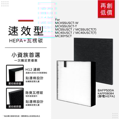 【蟎著媽】濾網 適 DAIKIN 大金 MC55USCT MC40USCT MCK55USCT KAFP080B411