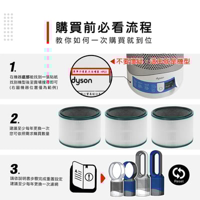 蟎著媽  濾網   適用Dyson 戴森 HP02 HP03 DP01 DP03 空氣清淨機2