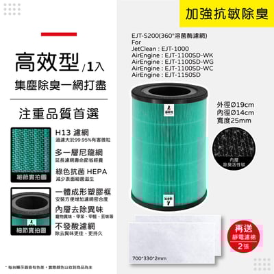 蟎著媽 濾網 適用 百慕達 BALMUDA 空氣清淨機 EJT-1100SD 1150SD S200 AirEngine10