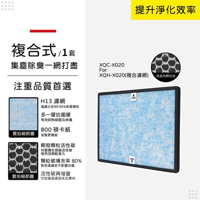 蟎著媽  濾網 適用 正負零 正負0 空氣清凈機 ±0 PMZ XQC-X020 XQH-X020 X0209