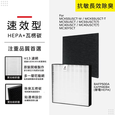 【蟎著媽】濾網 適 DAIKIN 大金 MC55USCT MC40USCT MCK55USCT KAFP080B410
