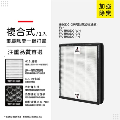【蟎著媽】 濾網 適用 3M B90DC-ORF FA-B90DC B90DC B90 寶寶機 空氣清淨機10