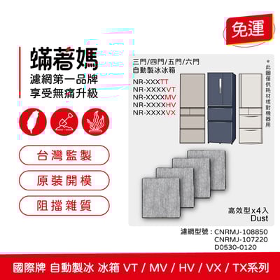 【蟎著媽】 適用 Panasonic 國際牌 3門4門5門自動製冰冰箱NR VT MV HV VX TX系列 製冰室給水盒替代用淨水濾芯濾棉1