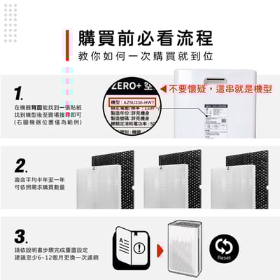 【蟎著媽】濾網 適用  Winix ZERO S ZERO-S AZSU330-HWT 空氣清淨機2