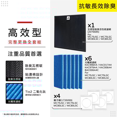 【蟎著媽】濾網 適用 大金 DAIKIN 脫臭活性碳 空氣清淨機 MC809SC MC80LSC MC75LSC14