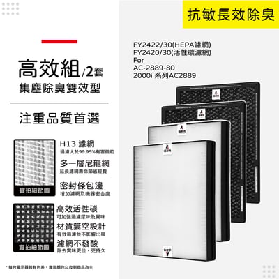 蟎著媽 濾網 適用 飛利浦 PHILIPS AC2889/80 AC2889  舒眠抗敏空氣清淨機 FY2420 FY242212