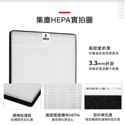 【蟎著媽】 濾網 適用 IRIS OHYAMA IJC-H120 PD-A140-W IJC-H120HF 空氣清淨除濕機4
