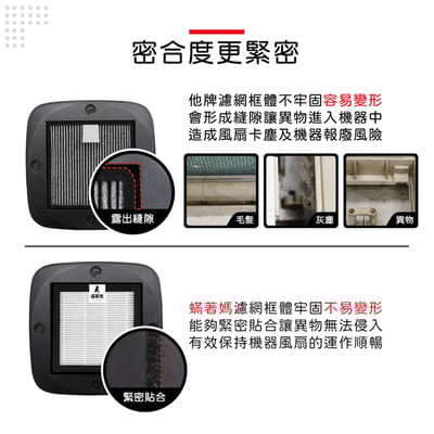 蟎著媽  濾網 BOSCH NS300 NAF-80 AF-80 博世 移動式車用空氣清淨機10