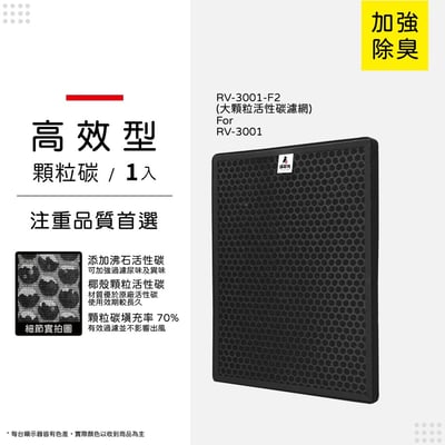 蟎著媽  濾網 適 日本 Bmxmao MaoAir RV-3001 RV-3001-F12 空氣清淨機10