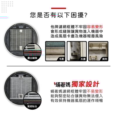 【蟎著媽】濾網 適用  3M  FA-Z40 極淨化空氣清淨機 Z40-F10
