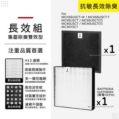 【蟎著媽】濾網 適 DAIKIN 大金 MC55USCT MC40USCT MCK55USCT KAFP080B410