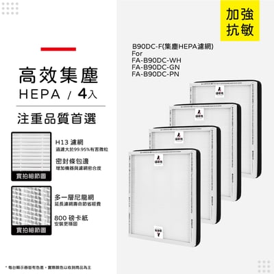 【蟎著媽】 濾網 適用 3M B90DC-ORF FA-B90DC B90DC B90 寶寶機 空氣清淨機15