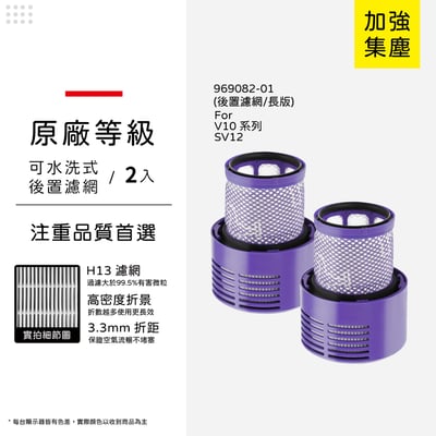 【蟎著媽】濾網 適用  Dyson 戴森 吸塵器 V10 SV12 後置濾網 台美版本 長版8