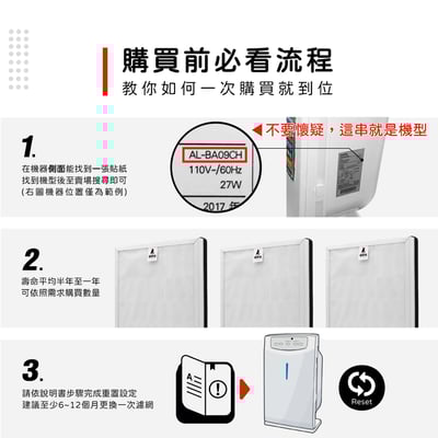 蟎著媽 濾網 適 聲寶Sampo AL-BA09CH  AL-11BA 空氣清淨機2