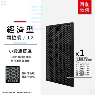 【蟎著媽】 濾網 適 夏普 SHARP KC-JD60T-W KC-JD70T-W FZ-D60DFE FZ-D60HFE15