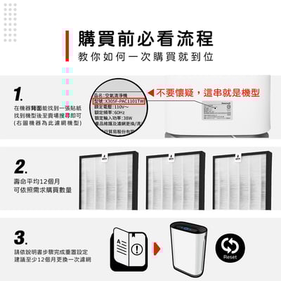 【蟎著媽】濾網  適用   Honeywell Air Touch X305 X305F-PAC1101TW 空氣清淨機2