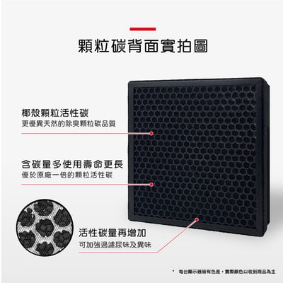 蟎著媽 濾網 適用 Panasonic 國際牌 F-P15EA F-P02UT9 F-P15BH 空氣清淨機 F-ZMRS15W8