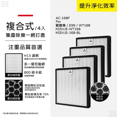 【蟎著媽】 適用 3M 淨呼吸 空氣清淨機 E99 WT168 AC168 寶寶機 AC-168F KSSVJE-168 濾網12