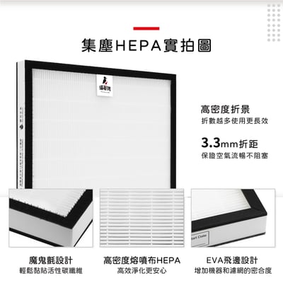 【蟎著媽】 濾網 適用 Honeywell   空氣清淨機 HAP-16300-TWN7