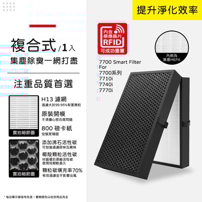 蟎著媽 濾網 含RFID晶片適 Blueair 大台款 7系列 7710i 7740i 7770i 空氣清淨機 770010