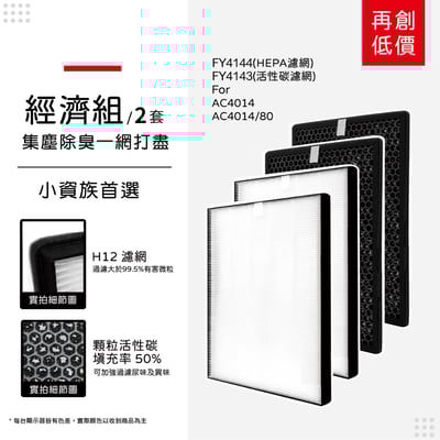 【蟎著媽】濾網  飛利浦 PHILIPS AC4014 AC4014/80 AC4144 AC4143 空氣清淨機10