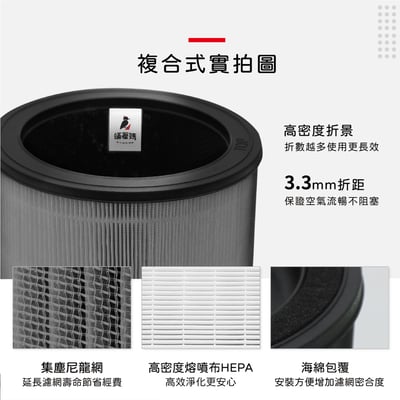 【蟎著媽】濾網 適用 韓國 Winix AAPU300 AAPU300-JVT 6-10坪 空氣清淨機6