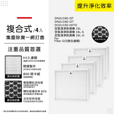 現貨 蟎著媽  濾網  適用 Winix 除濕機GO DO2U150-IWTO DN2160-IZT DN2U160-IST 空氣清淨機11