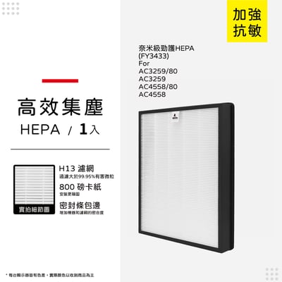 蟎著媽  濾網 適 飛利浦 AC4558 AC3259 AC4558/80 空氣清淨機FY3433 FY343211
