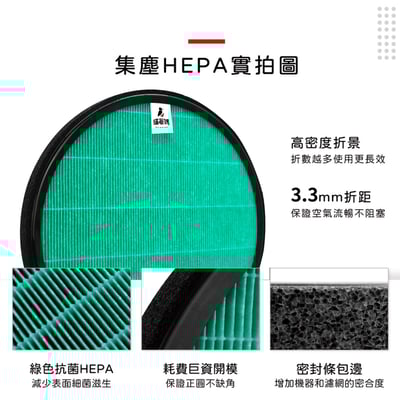 【蟎著媽】濾網 適 LG 樂金 空氣清淨機 AAFTVH101 PS-V329CS PS-V329CG  大蝸牛 大龍捲6